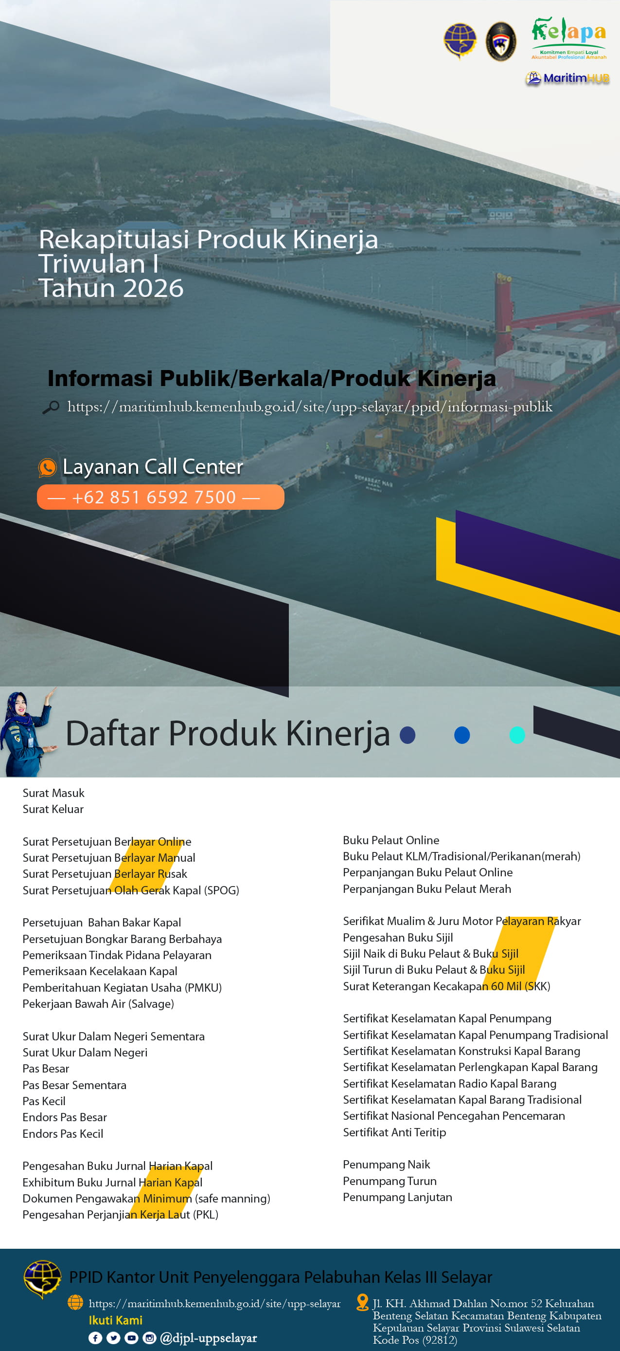 Produk Kinerja Triwulan I 2026